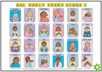 Let's Sign BSL Early Years & Baby Signs: Poster/Mats A3 Set of 2 (British Sign Language)