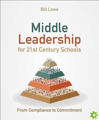 Middle Leadership for 21st Century Schools