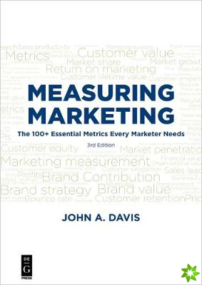Measuring Marketing