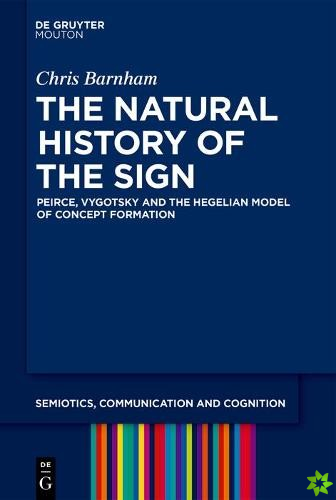 Natural History of the Sign