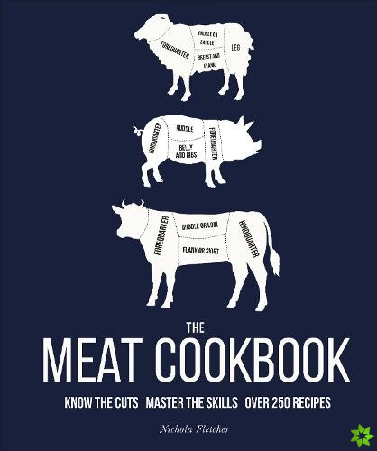 Meat Cookbook
