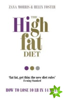 High Fat Diet