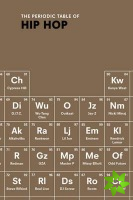 Periodic Table of HIP HOP