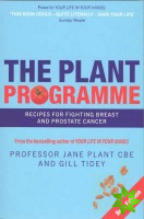 Plant Programme
