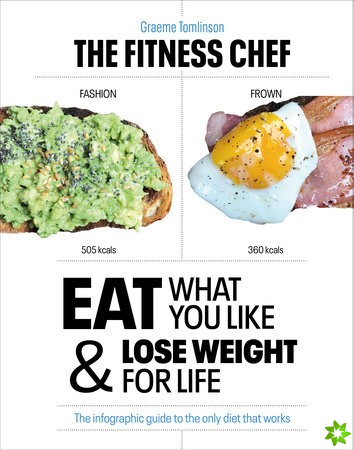 THE FITNESS CHEF