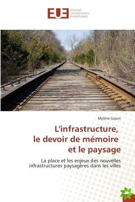 L'Infrastructure, Le Devoir de Memoire Et Le Paysage
