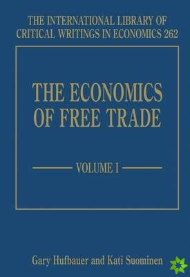 Economics of Free Trade