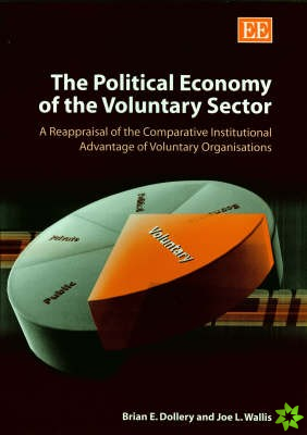 Political Economy of the Voluntary Sector