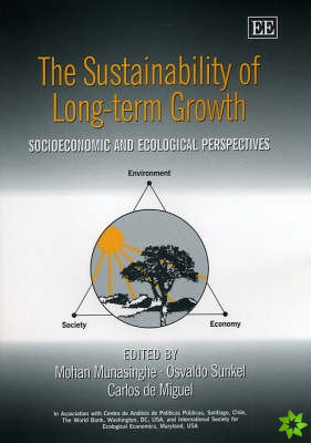 Sustainability of Long-term Growth