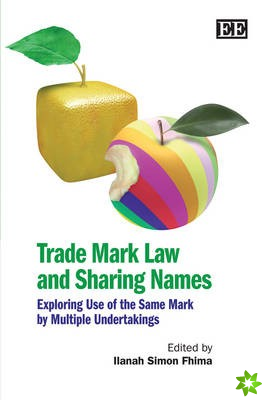 Trade Mark Law and Sharing Names