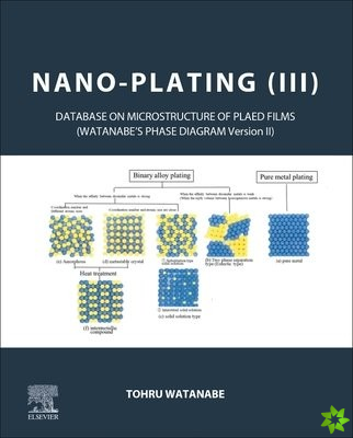 Nano-plating (III)