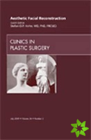 Aesthetic Facial Reconstruction, An Issue of Clinics in Plastic Surgery