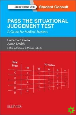 SJT: Pass the Situational Judgement Test