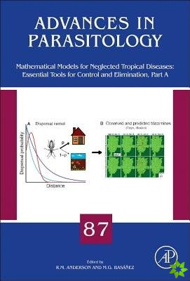 Mathematical Models for Neglected Tropical Diseases: Essential Tools for Control and Elimination, Part A