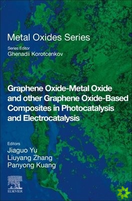 Graphene Oxide-Metal Oxide and other Graphene Oxide-Based Composites in Photocatalysis and Electrocatalysis