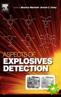 Aspects of Explosives Detection