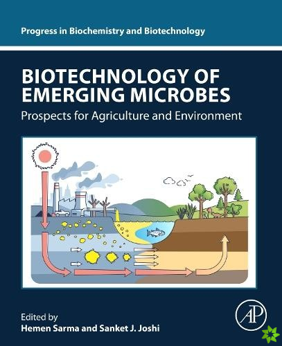 Biotechnology of Emerging Microbes