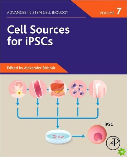 Cell Sources for iPSCs