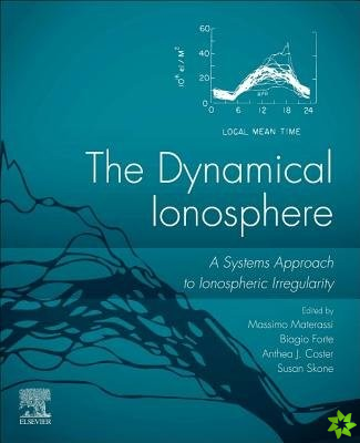 Dynamical Ionosphere