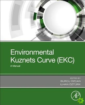 Environmental Kuznets Curve (EKC)