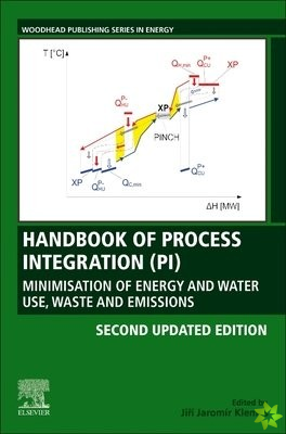 Handbook of Process Integration (PI)