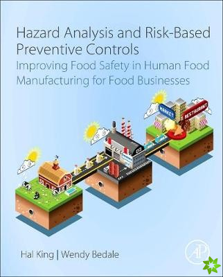 Hazard Analysis and Risk-Based Preventive Controls