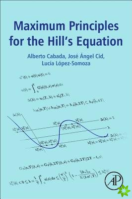 Maximum Principles for the Hill's Equation