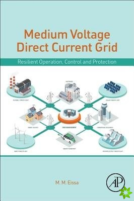 Medium-Voltage Direct Current Grid