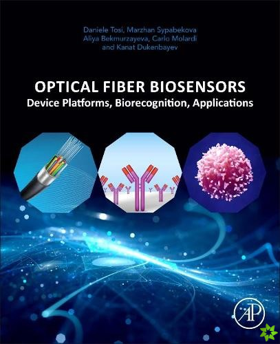 Optical Fiber Biosensors