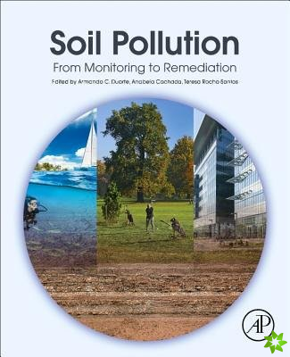 Soil Pollution