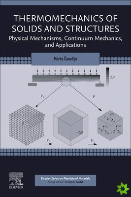 Thermomechanics of Solids and Structures