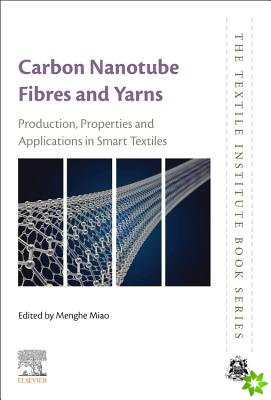 Carbon Nanotube Fibres and Yarns