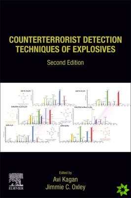 Counterterrorist Detection Techniques of Explosives