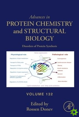 Disorders of Protein Synthesis
