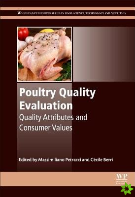 Poultry Quality Evaluation