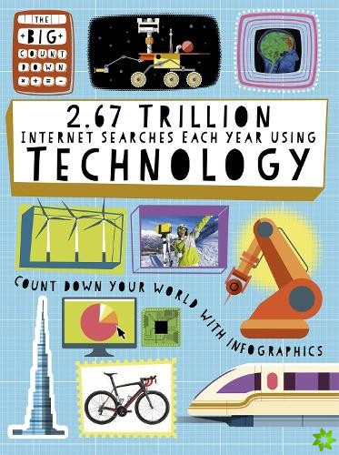 Big Countdown: 2.67 Trillion Internet Searches Each Year Using Technology