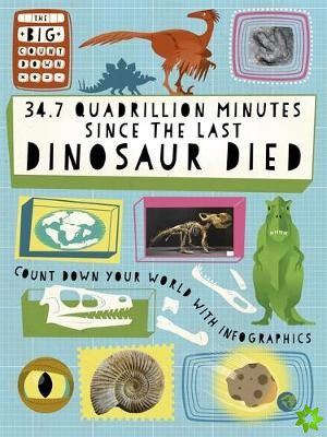 Big Countdown: 34.7 Quadrillion Minutes Since the Last Dinosaurs Died