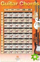 Guitar Chords Poster