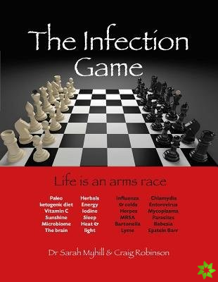 Infection Game