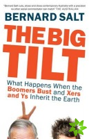 Big Tilt