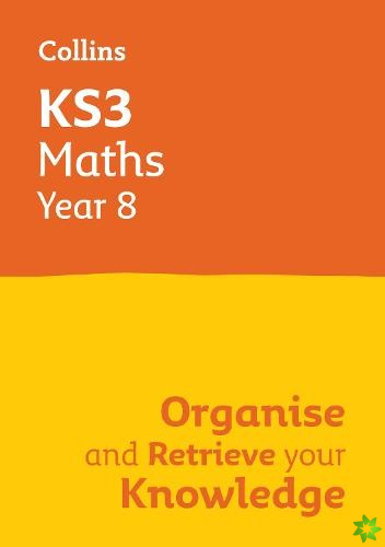 KS3 Maths Year 8: Organise and retrieve your knowledge