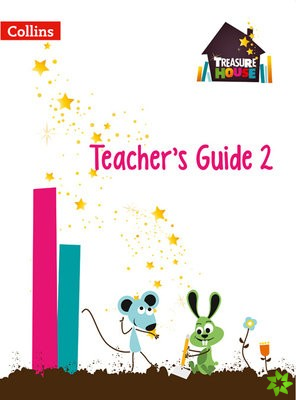 Teacher Guide Year 2