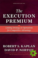 Execution Premium