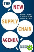 New Supply Chain Agenda
