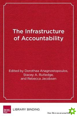 Infrastructure of Accountability