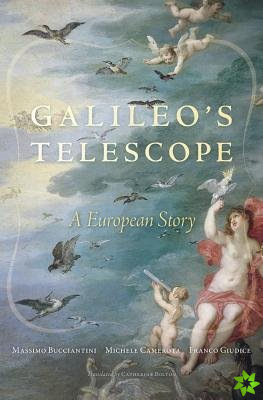 Galileos Telescope