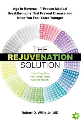 Rejuvenation Solution