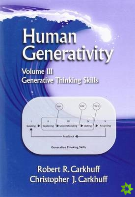 Human Generativity Volume III: Generative Thinking Skills