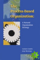 Process Based Organization