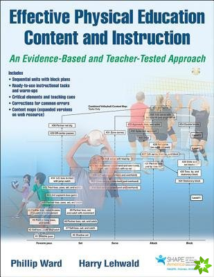Effective Physical Education Content and Instruction With Web Resource